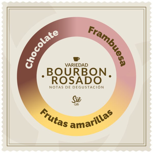 Alternative view of CHOCOBERRY