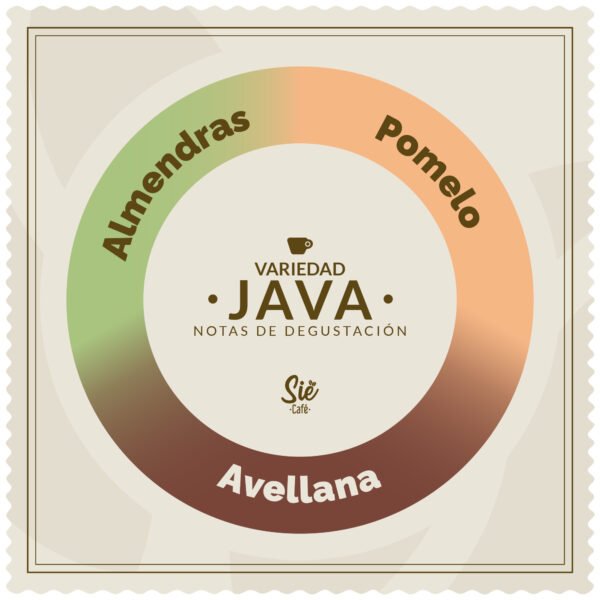JAVA NATURAL